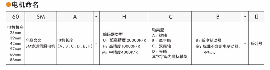 步进伺服驱动器