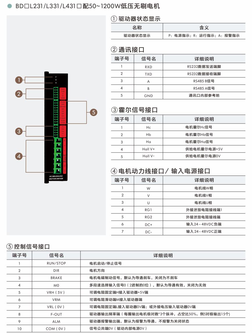 05 低压无刷01.jpg