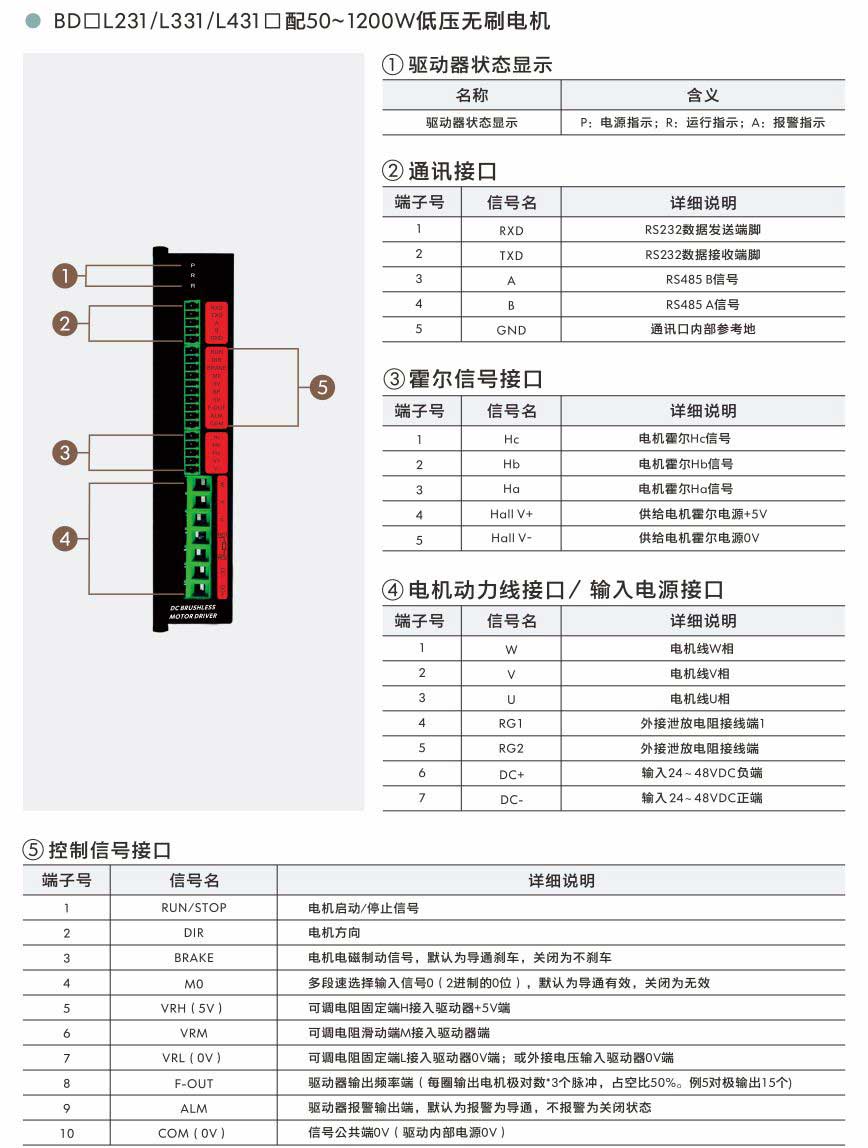 05-低压无刷01.jpg