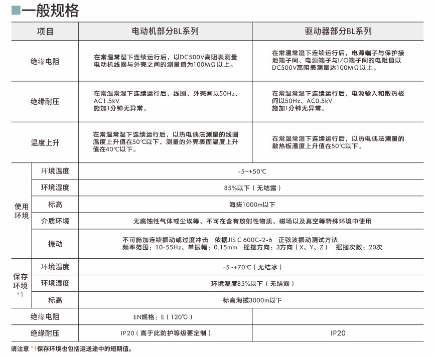 无感直流无刷电机