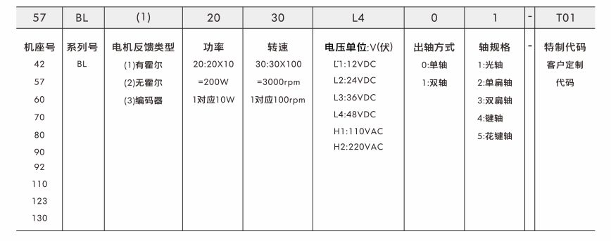 无感直流无刷电机