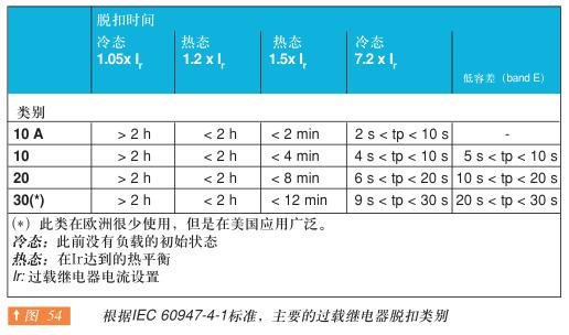 图54.png