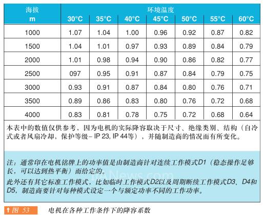 图53.png