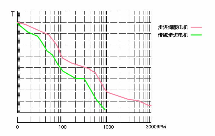 1589274435230922.jpg 大力矩.jpg