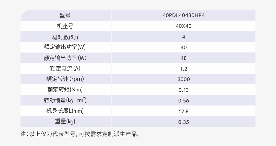 02 40PD 40W参数.png