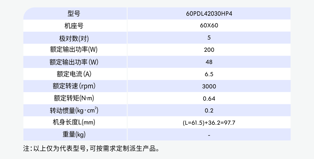 60不刹车200W参数.jpg