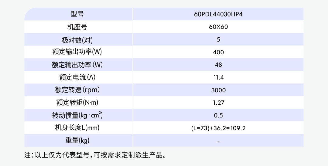 60不刹车400W参数.jpg