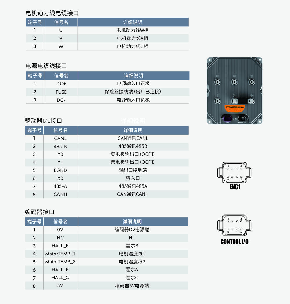 200A单轴接线.jpg