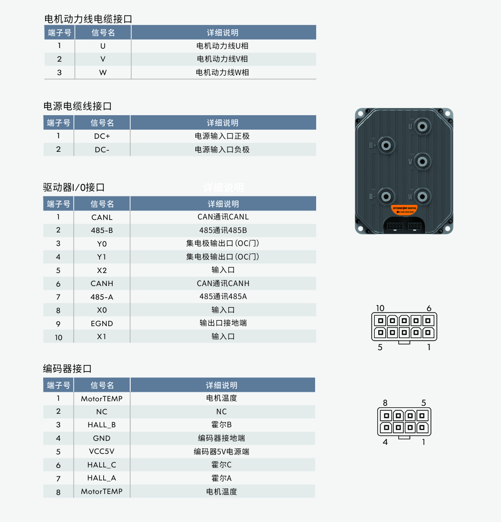 150A单轴接线.jpg