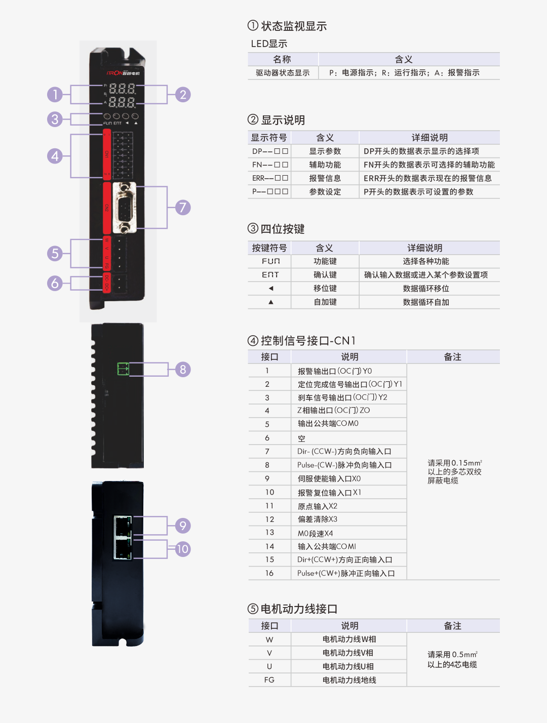 驱动器10A.png