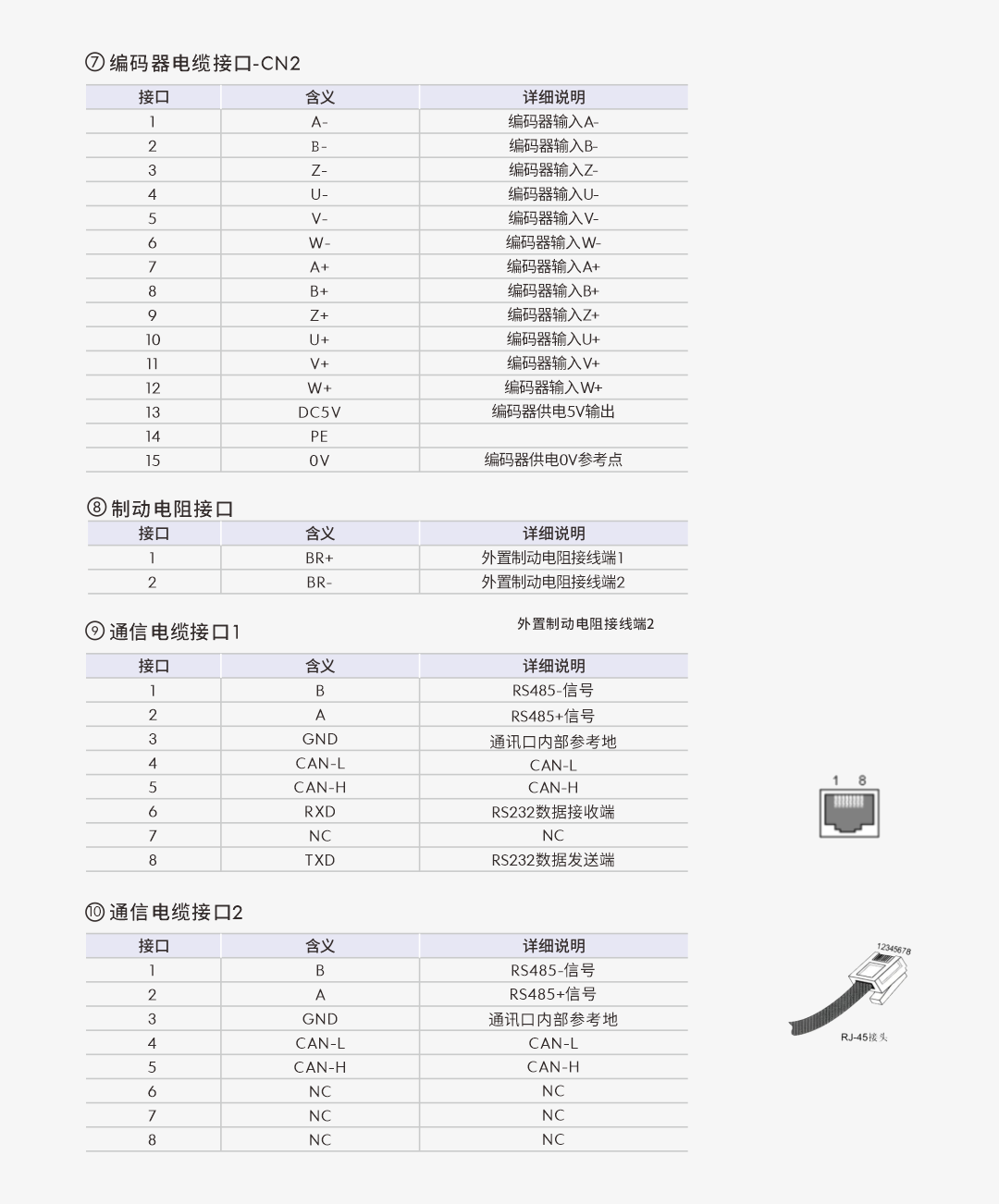 赛特 驱动器80A-2.png