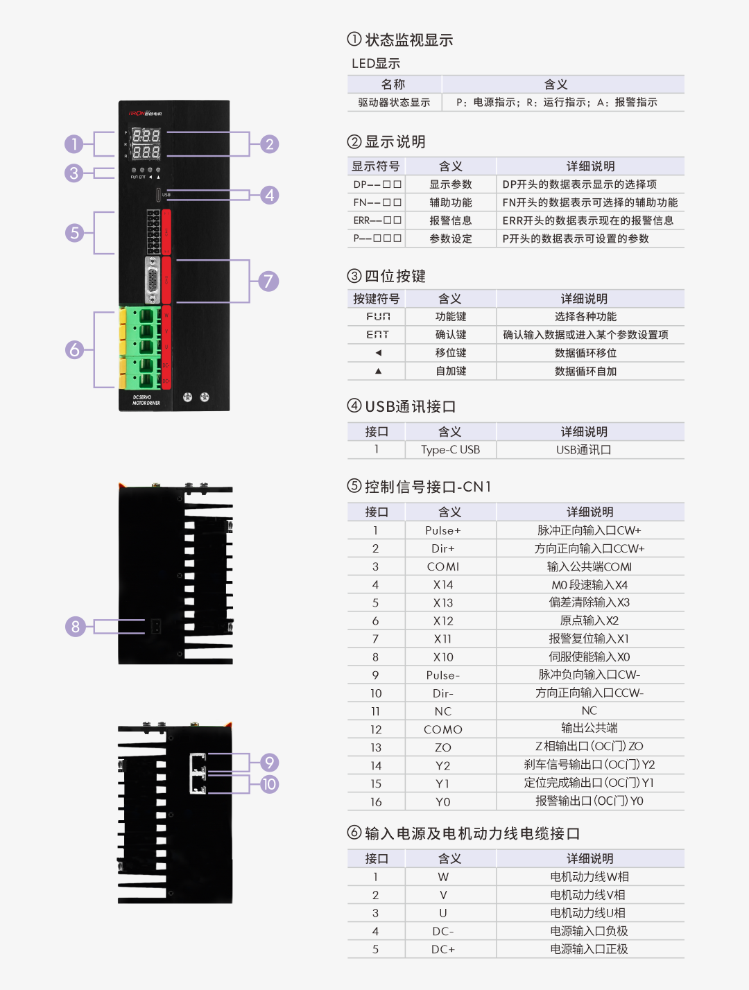 赛特 驱动器80A.png